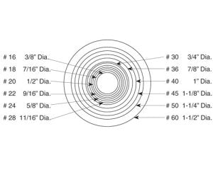 C.S. Osborne & Co. Buttons Size Chart